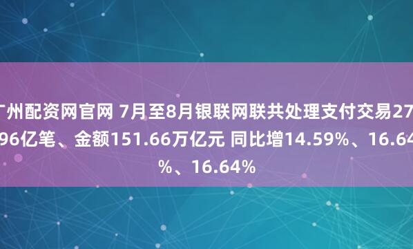 广州配资网官网 7月至8月银联网联共处理支付交易2769.96亿笔、金额151.66万亿元 同比增14.59%、16.64%